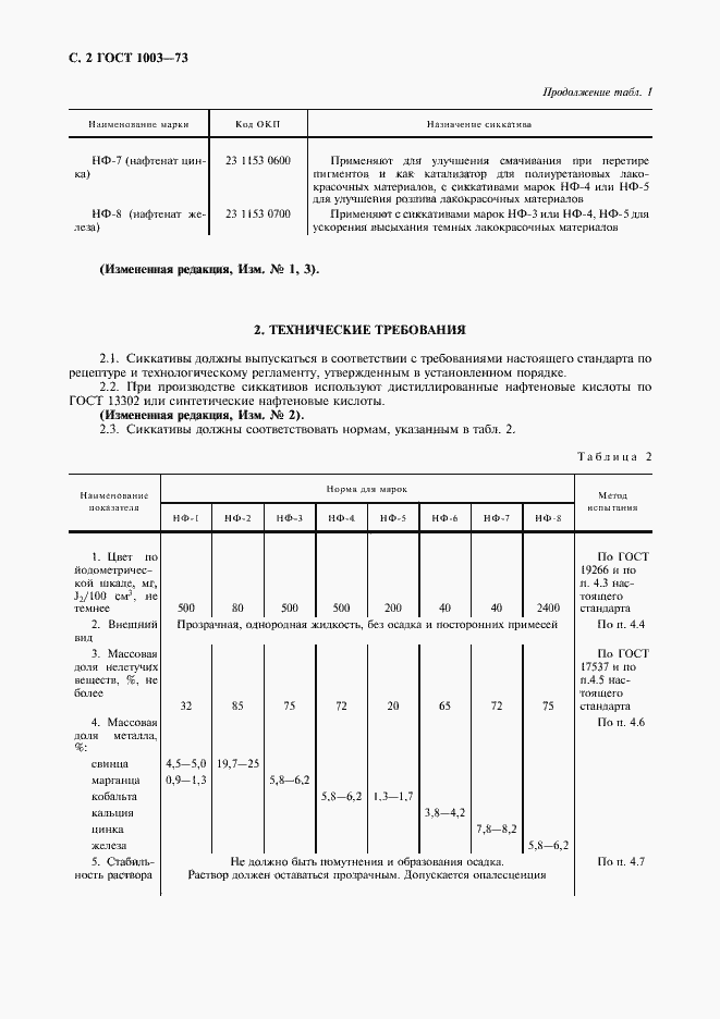 Страница 3 ГОСТ 1003-73