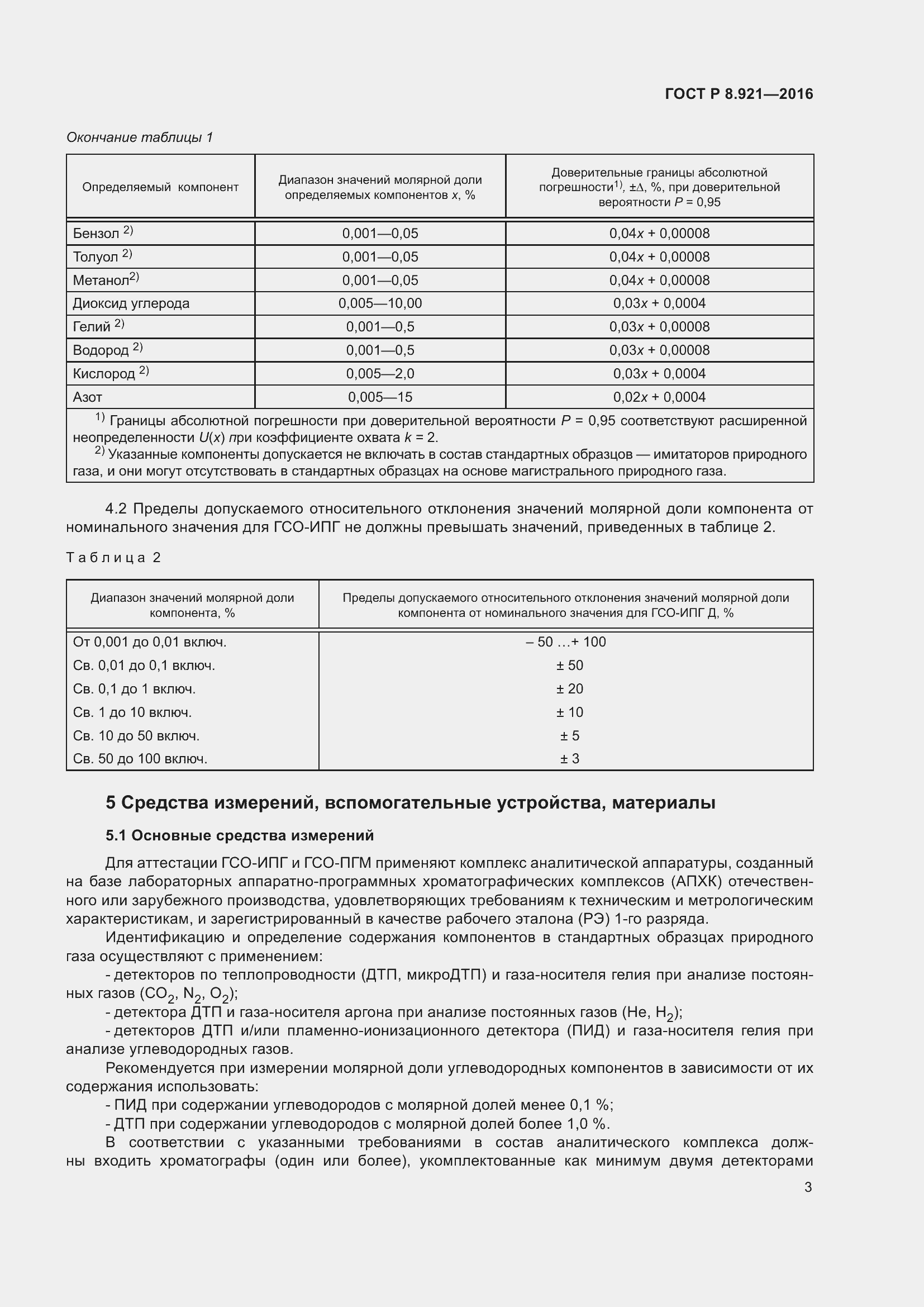 Страница 7 ГОСТ Р 8.921-2016