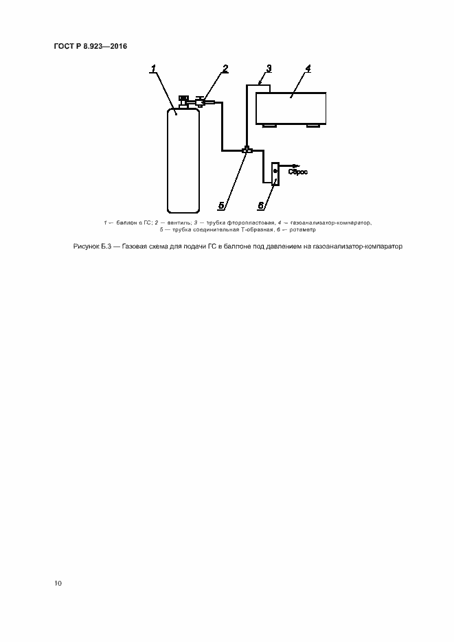 Страница 13 ГОСТ Р 8.923-2016