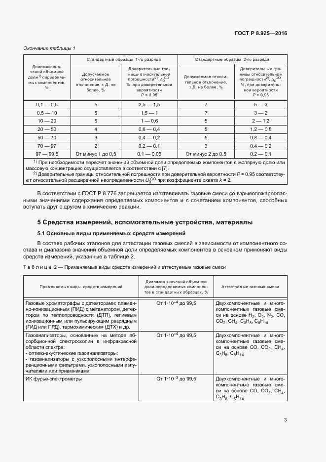 Страница 6 ГОСТ Р 8.925-2016