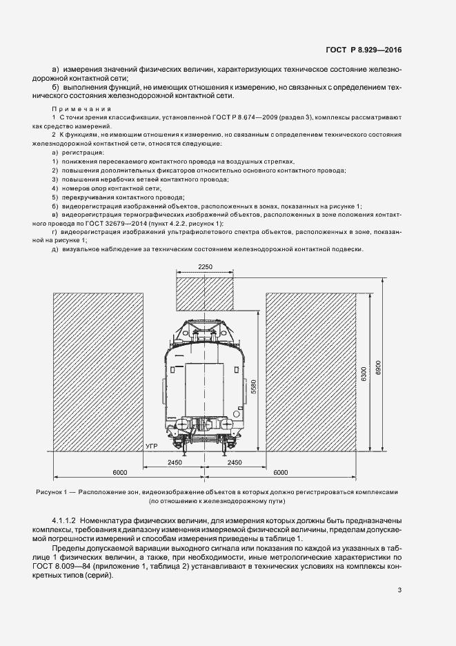 Страница 6 ГОСТ Р 8.929-2016