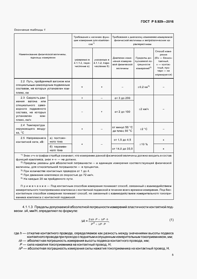 Страница 8 ГОСТ Р 8.929-2016