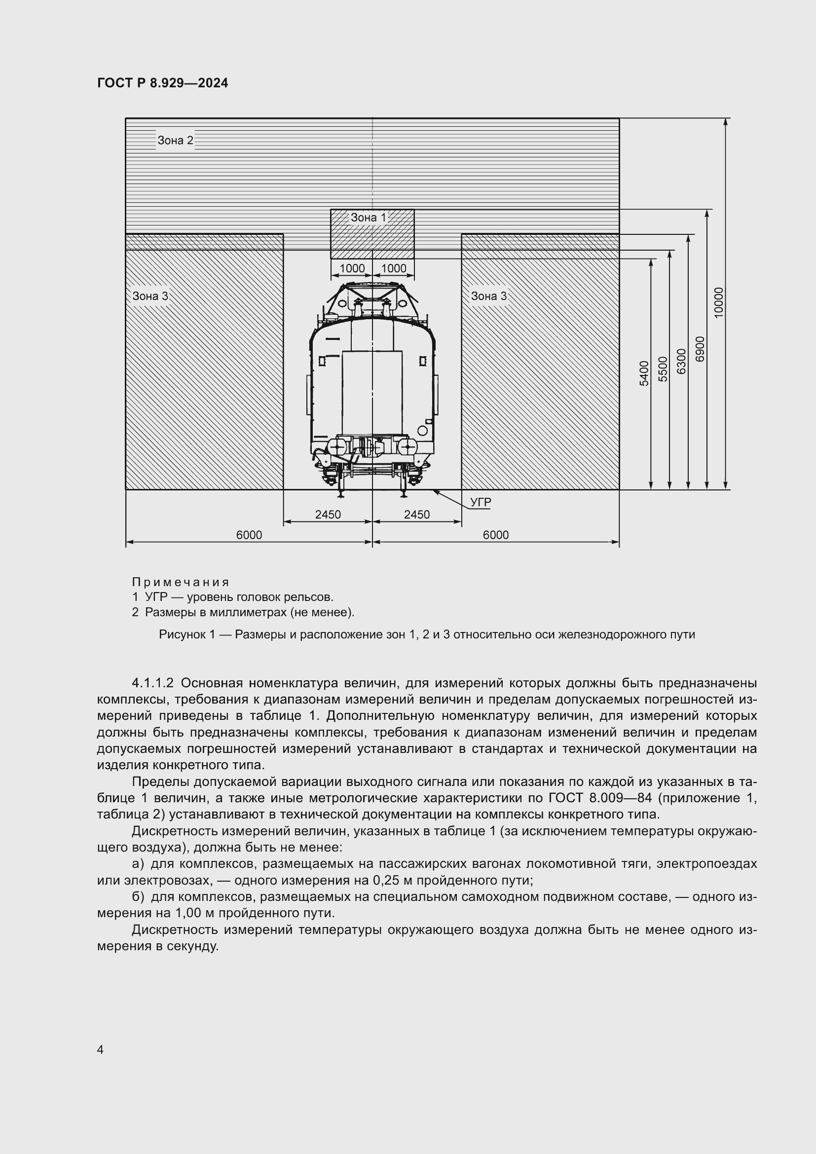 Страница 8 ГОСТ Р 8.929-2024