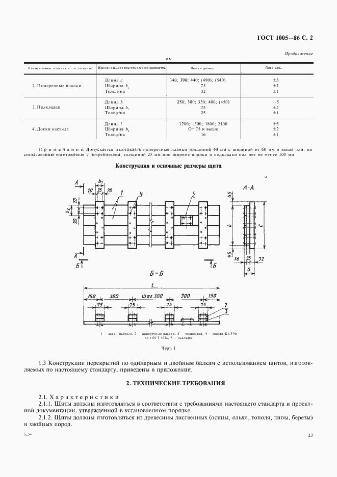 Страница 2 ГОСТ 1005-86