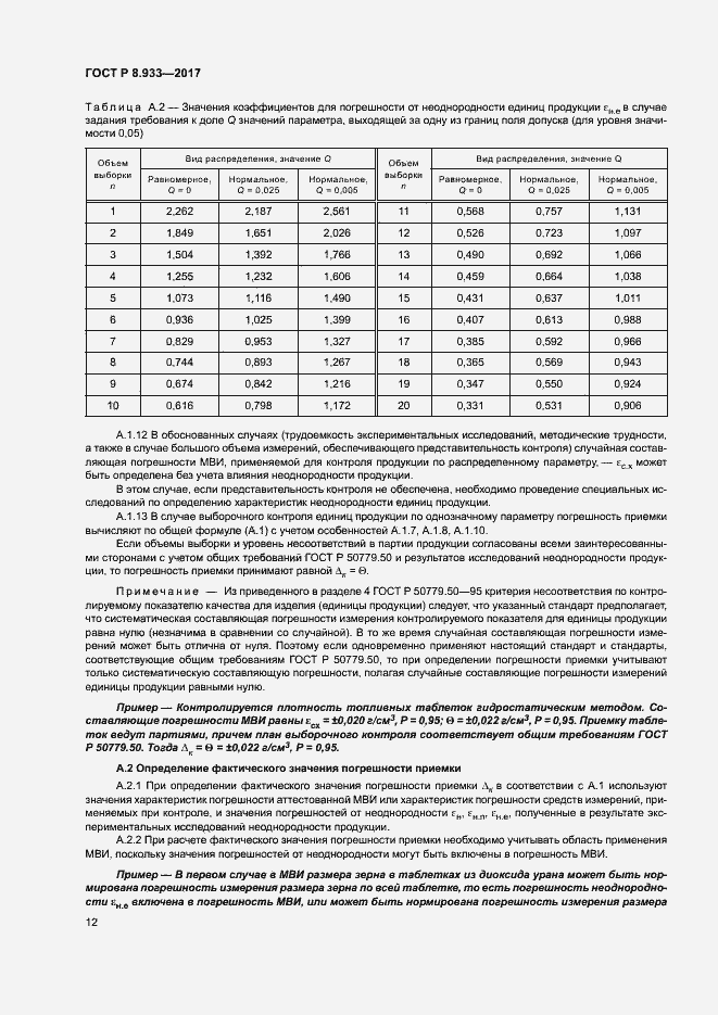 Страница 17 ГОСТ Р 8.933-2017