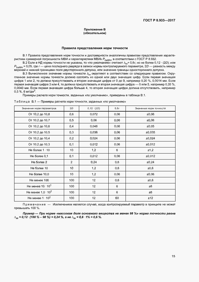 Страница 20 ГОСТ Р 8.933-2017