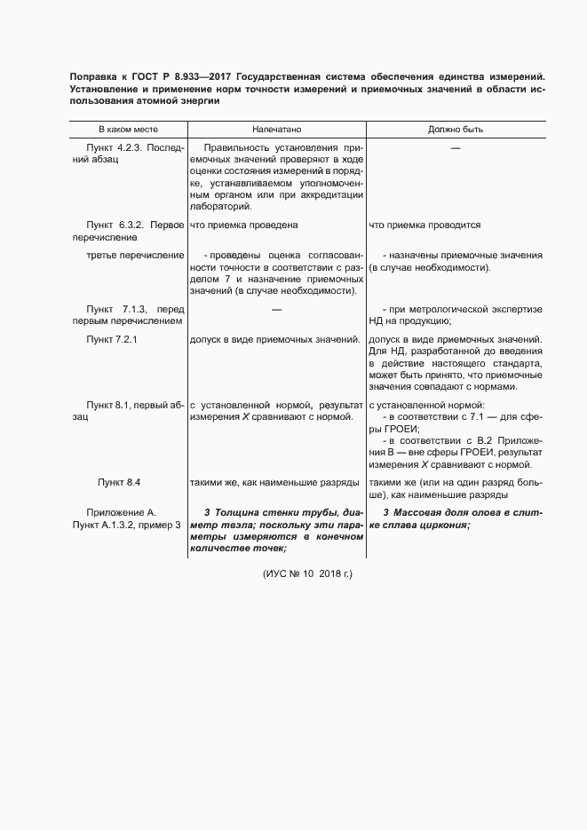 Приложение №1
