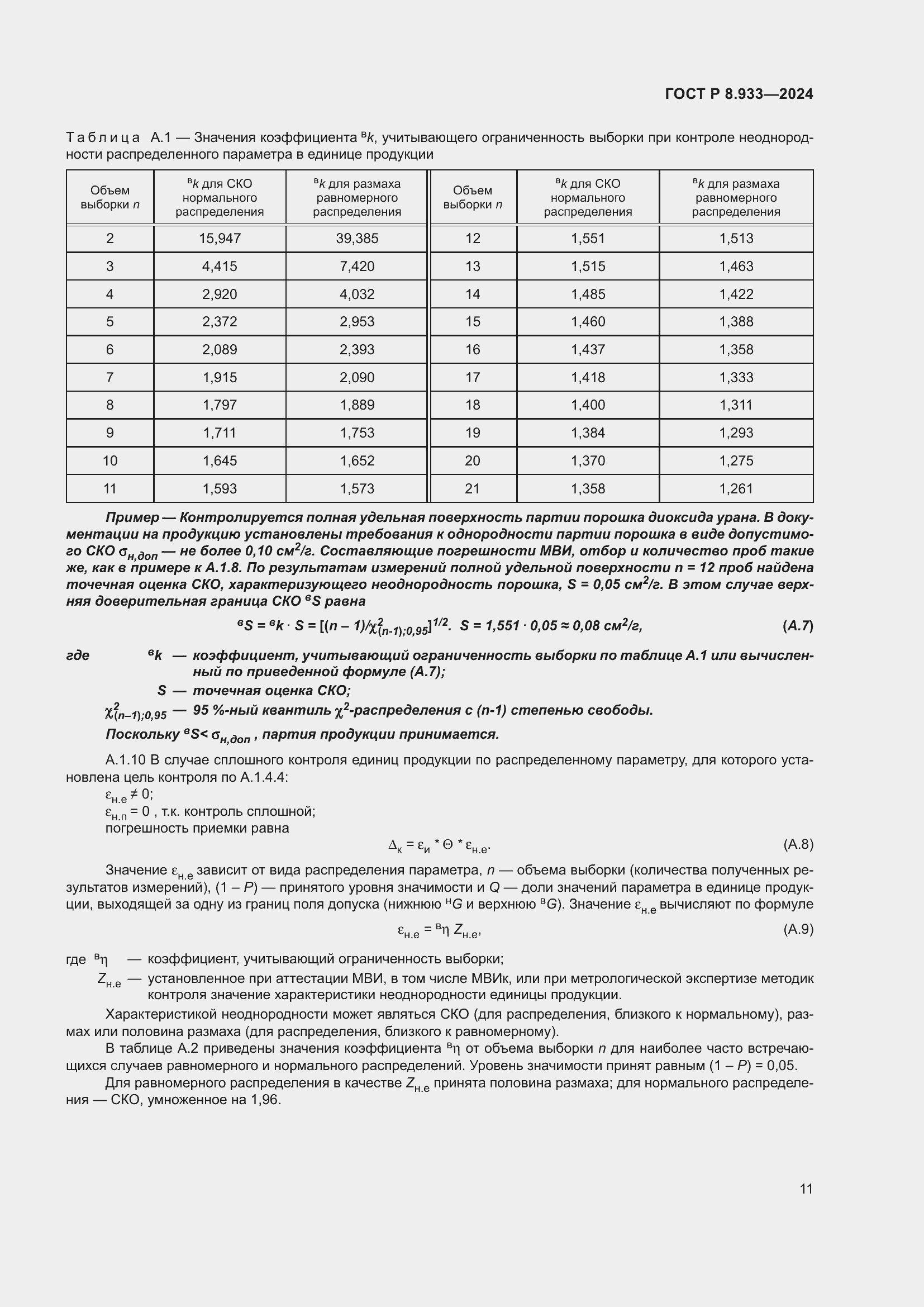 Страница 15 ГОСТ Р 8.933-2024