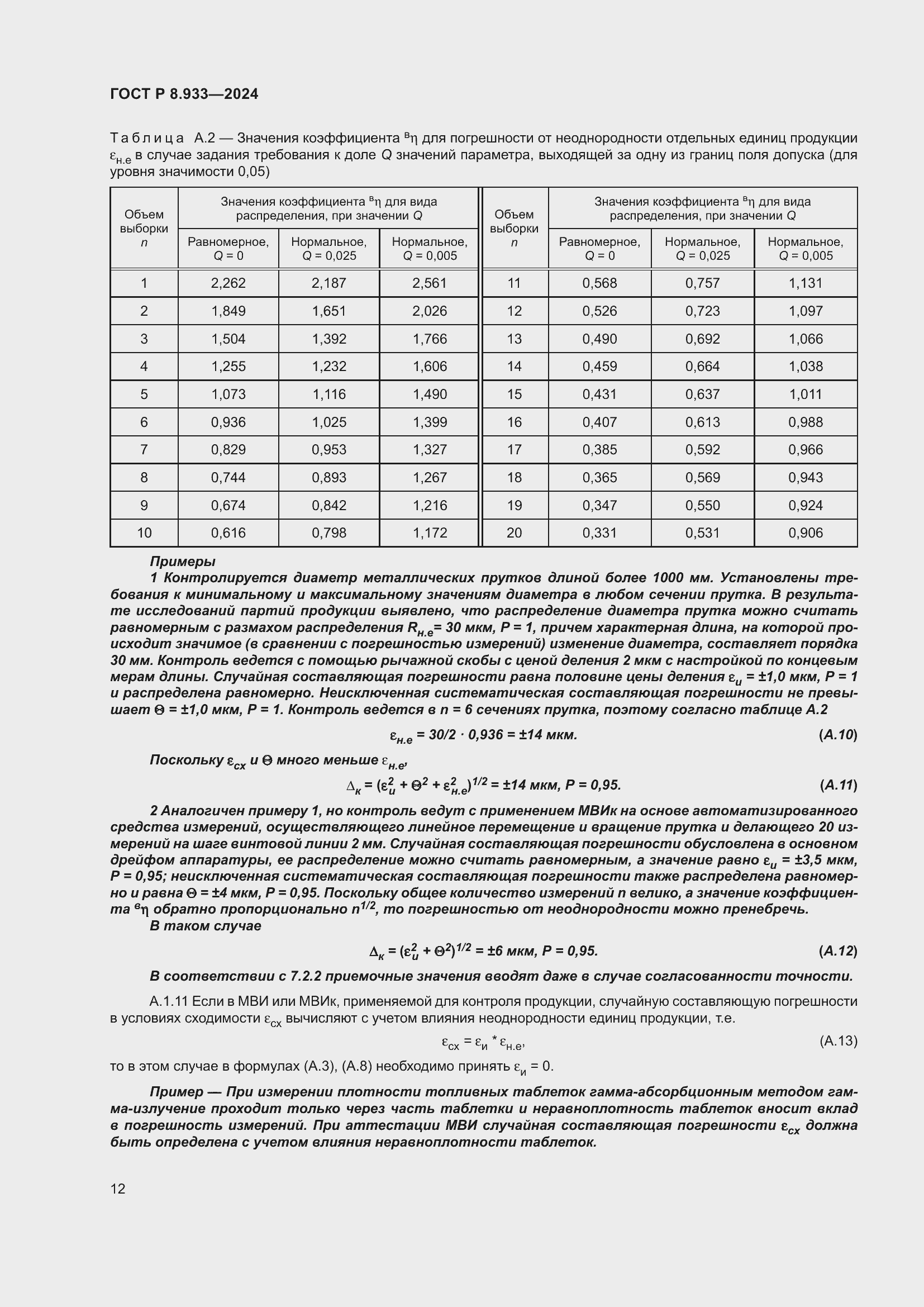 Страница 16 ГОСТ Р 8.933-2024