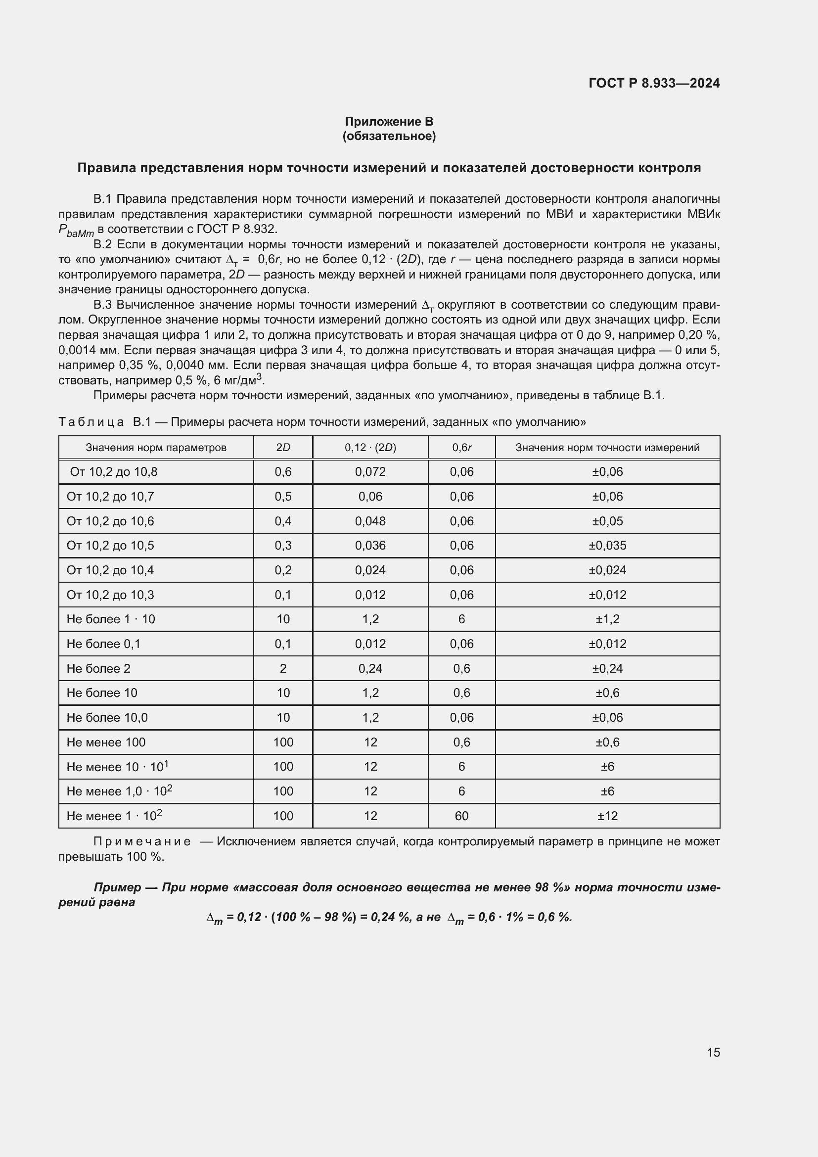 Страница 19 ГОСТ Р 8.933-2024