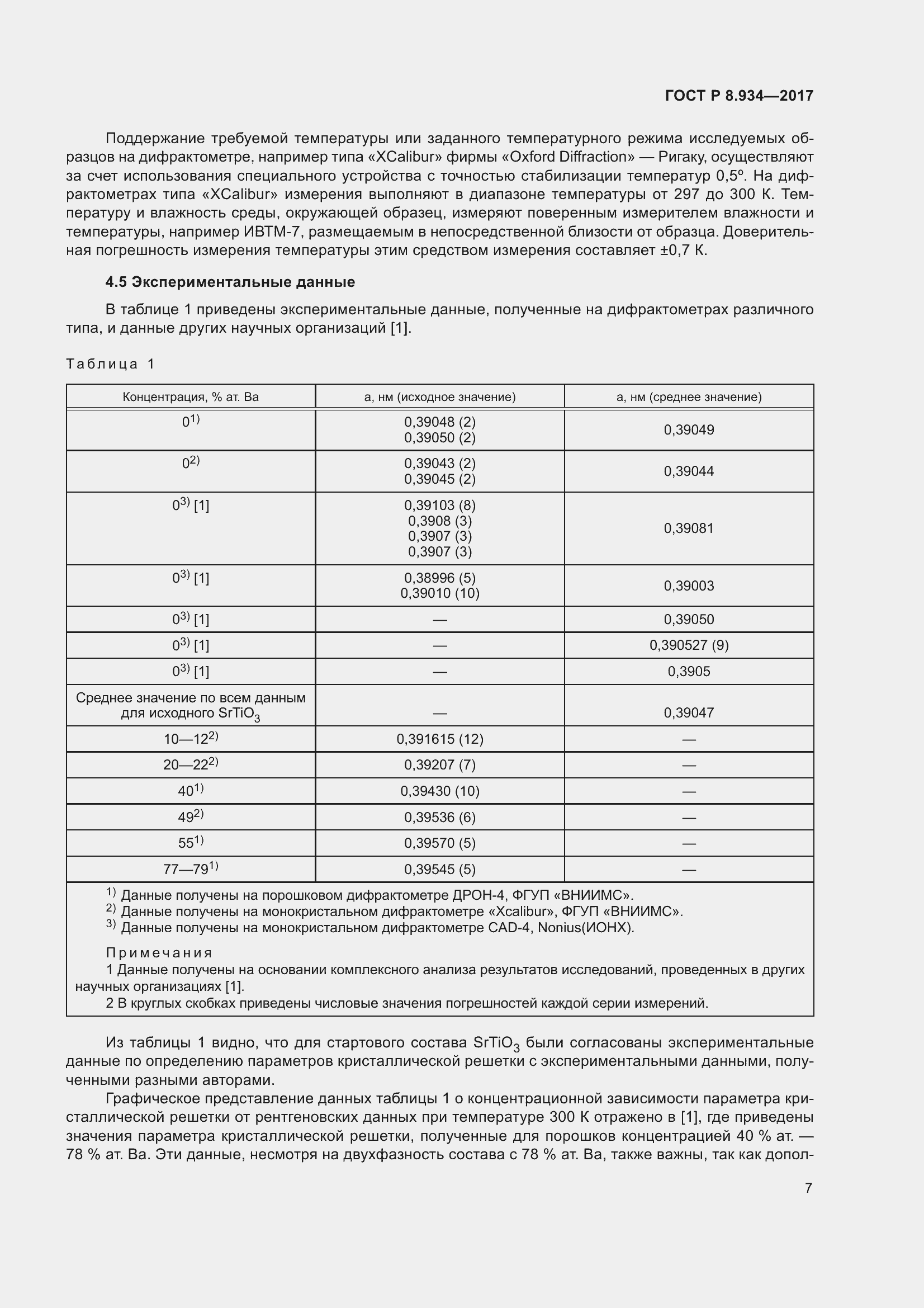 Страница 11 ГОСТ Р 8.934-2017