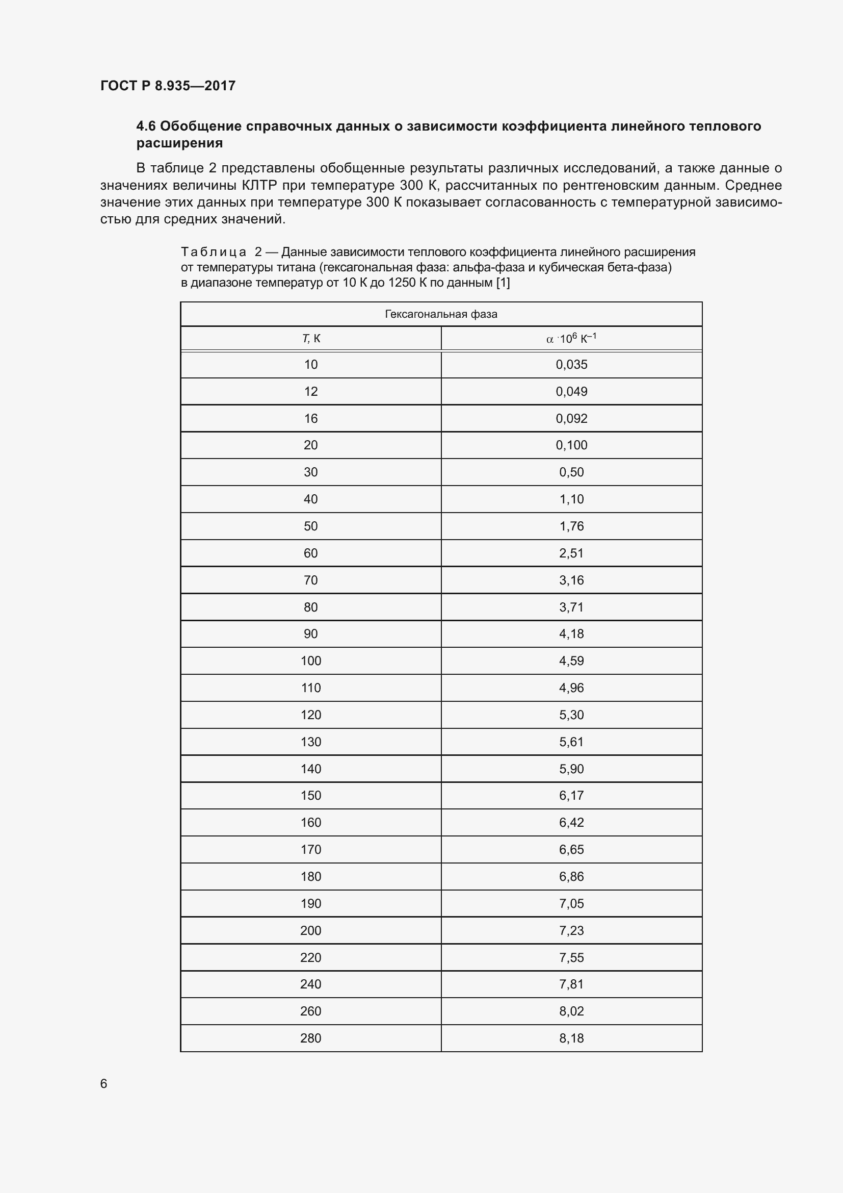 Страница 10 ГОСТ Р 8.935-2017