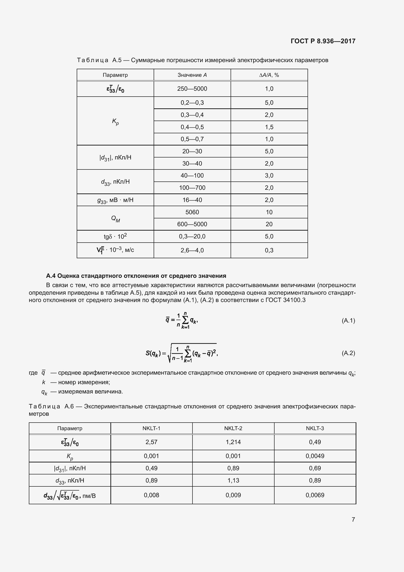 Страница 11 ГОСТ Р 8.936-2017