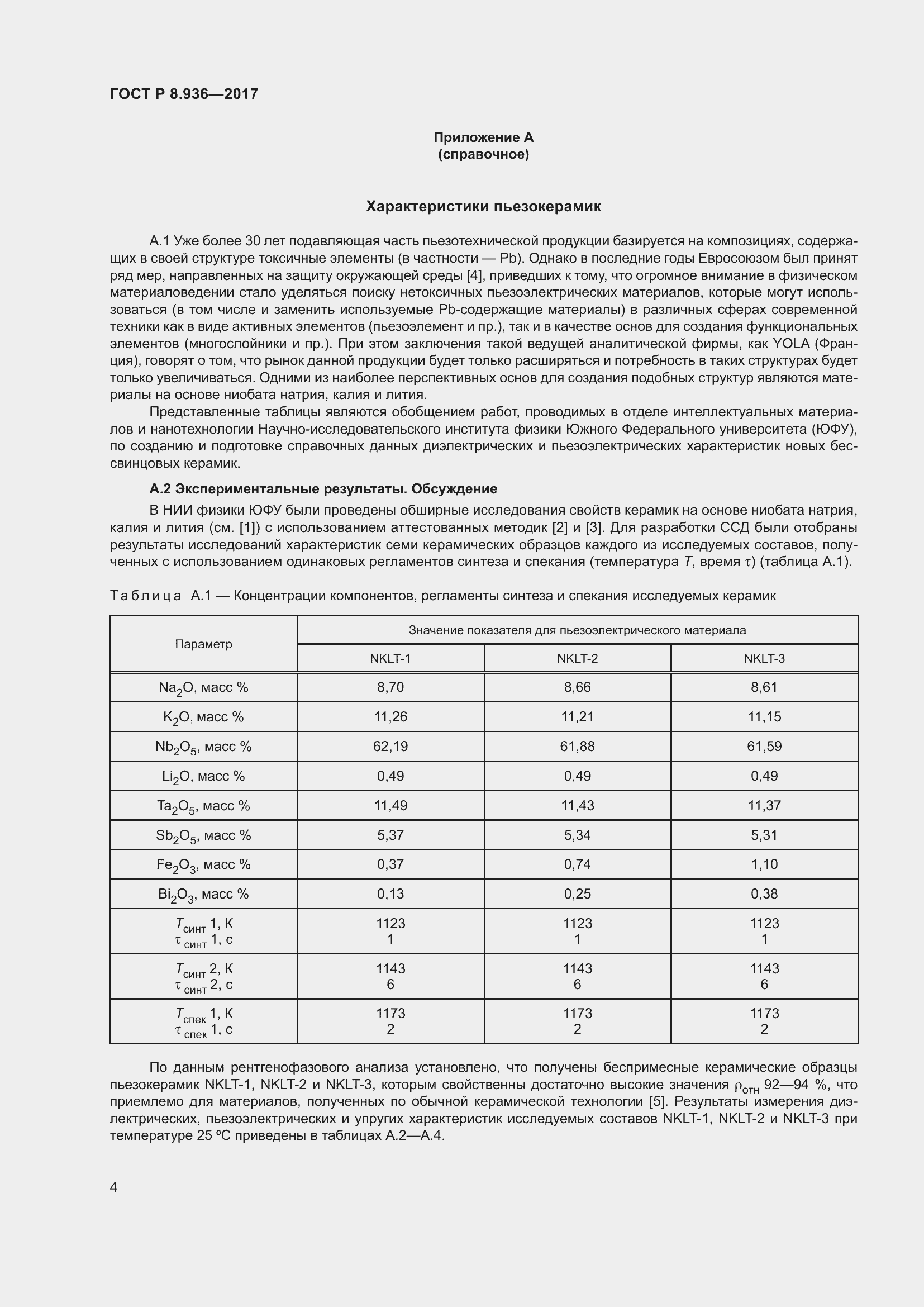 Страница 8 ГОСТ Р 8.936-2017