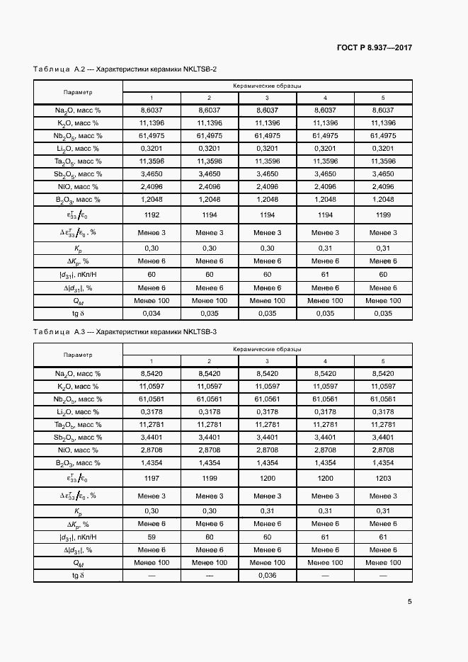Страница 8 ГОСТ Р 8.937-2017