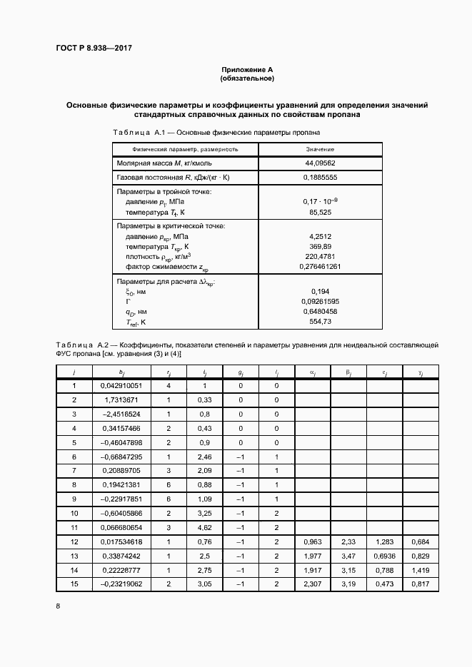 Страница 11 ГОСТ Р 8.938-2017