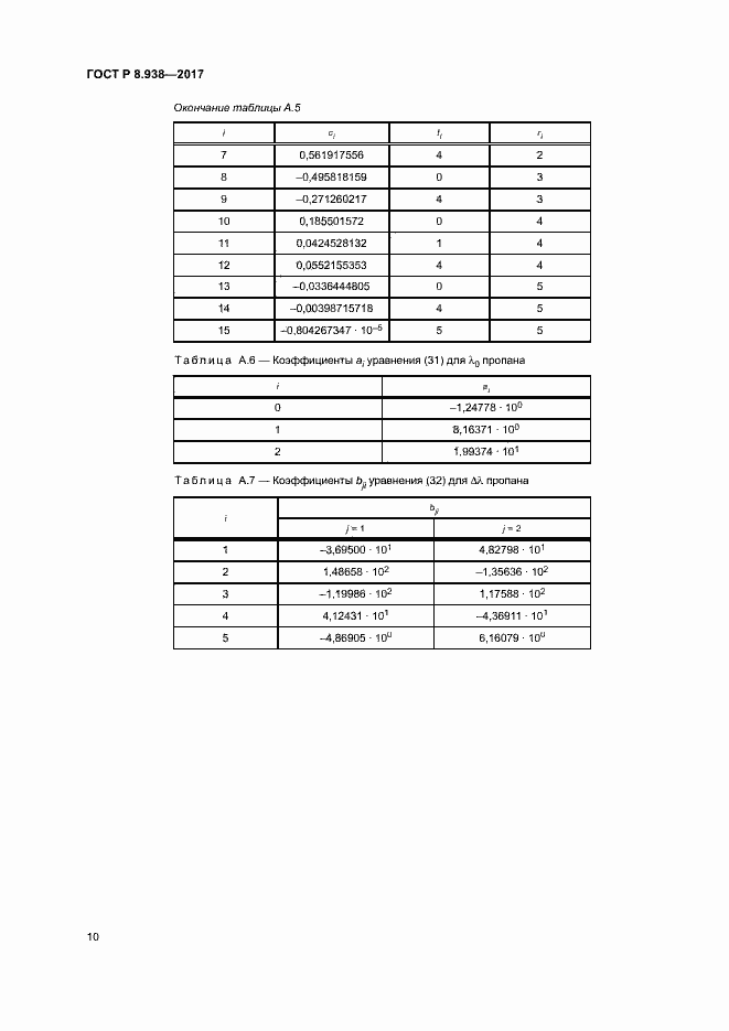 Страница 13 ГОСТ Р 8.938-2017