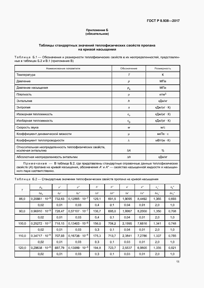 Страница 14 ГОСТ Р 8.938-2017