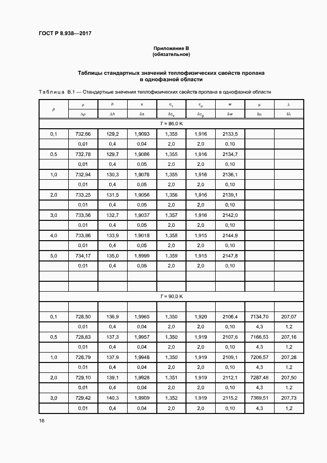 Страница 19 ГОСТ Р 8.938-2017