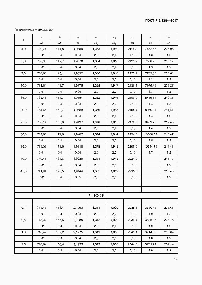 Страница 20 ГОСТ Р 8.938-2017