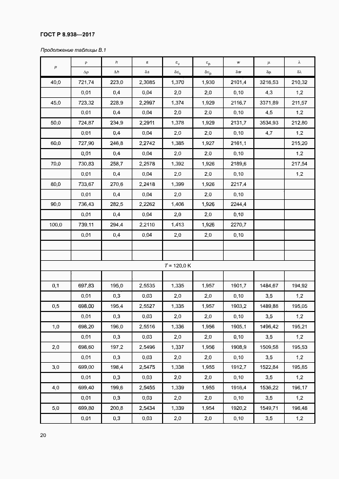 Страница 23 ГОСТ Р 8.938-2017