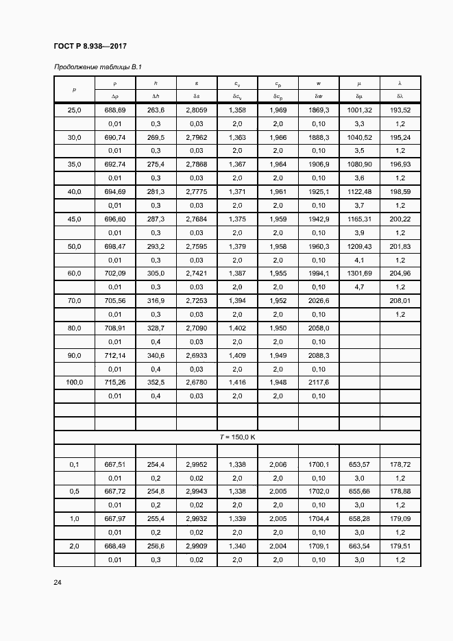 Страница 27 ГОСТ Р 8.938-2017