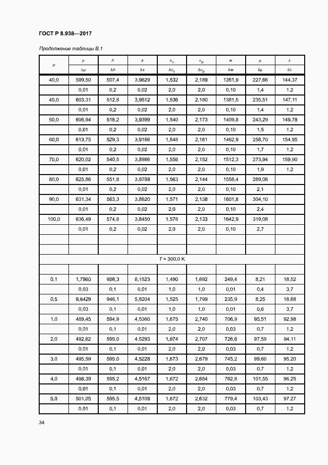 Страница 37 ГОСТ Р 8.938-2017