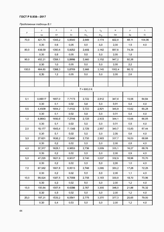 Страница 47 ГОСТ Р 8.938-2017