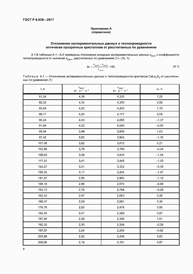 Страница 11 ГОСТ Р 8.939-2017