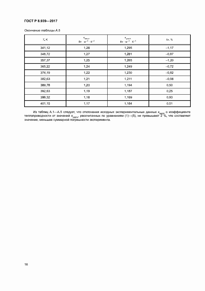 Страница 19 ГОСТ Р 8.939-2017