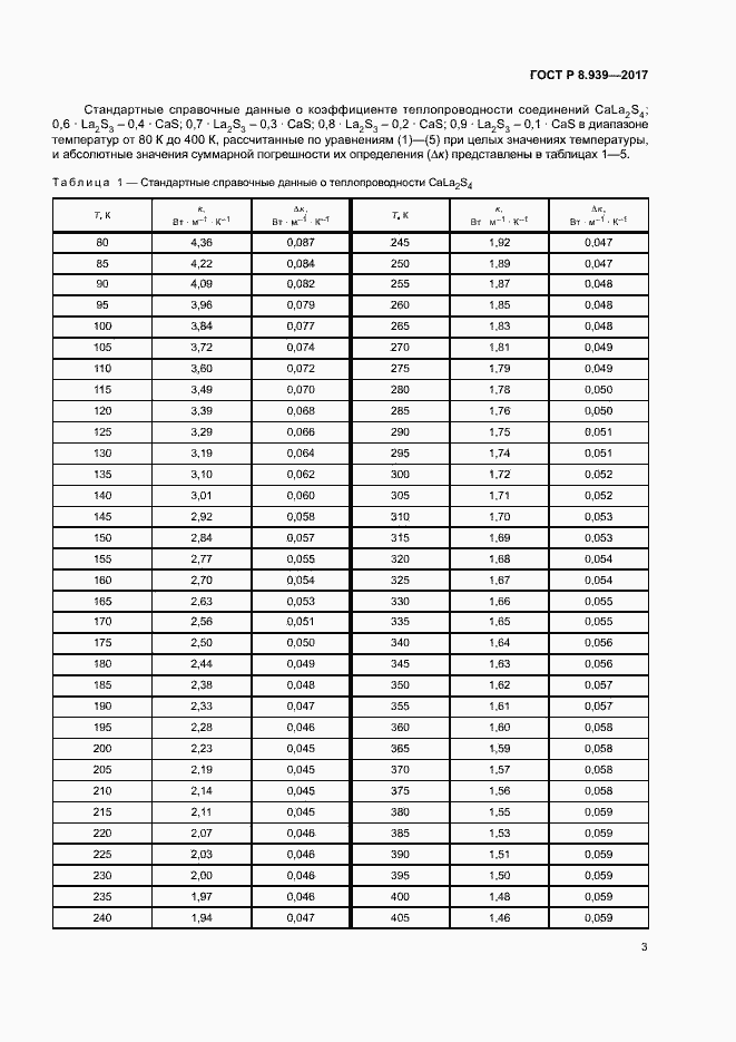 Страница 6 ГОСТ Р 8.939-2017