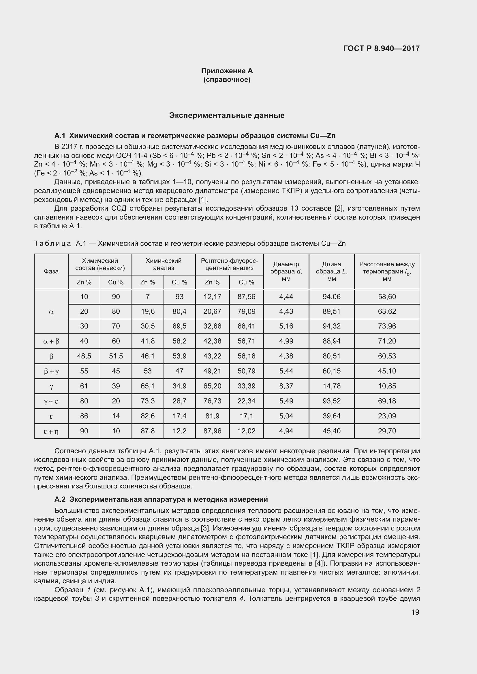 Страница 23 ГОСТ Р 8.940-2017