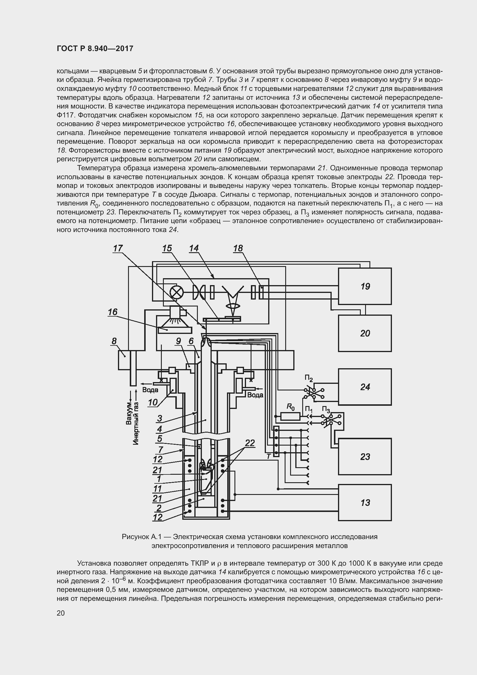 Страница 24 ГОСТ Р 8.940-2017