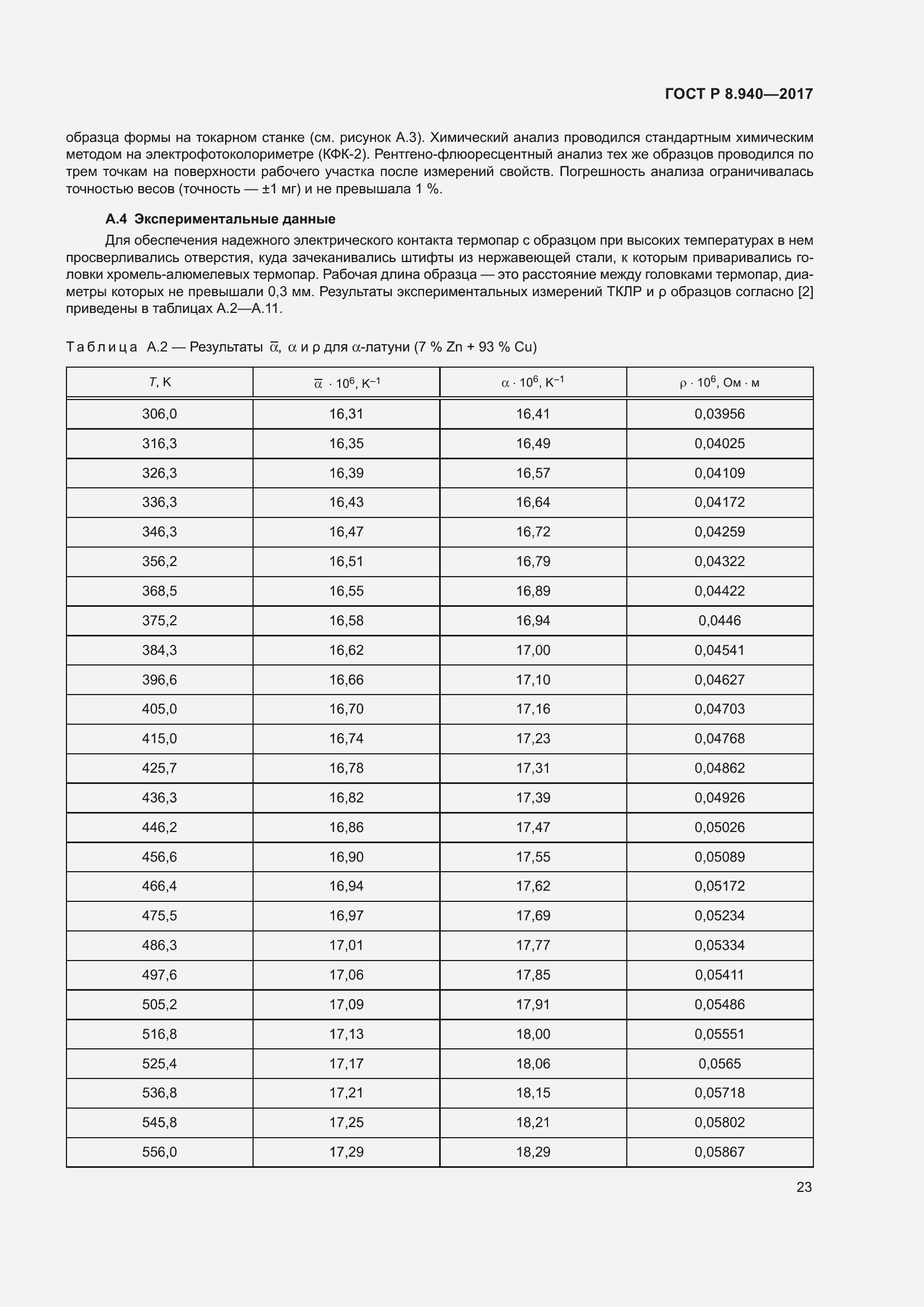Страница 27 ГОСТ Р 8.940-2017