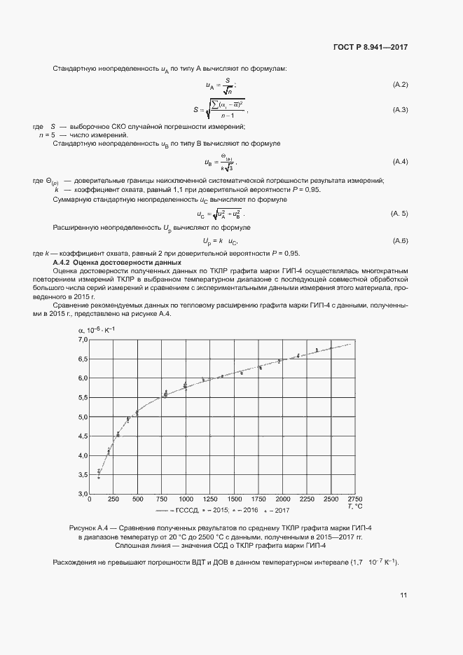 Страница 14 ГОСТ Р 8.941-2017