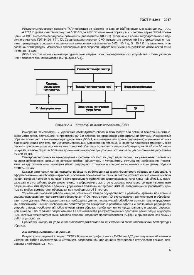 Страница 8 ГОСТ Р 8.941-2017