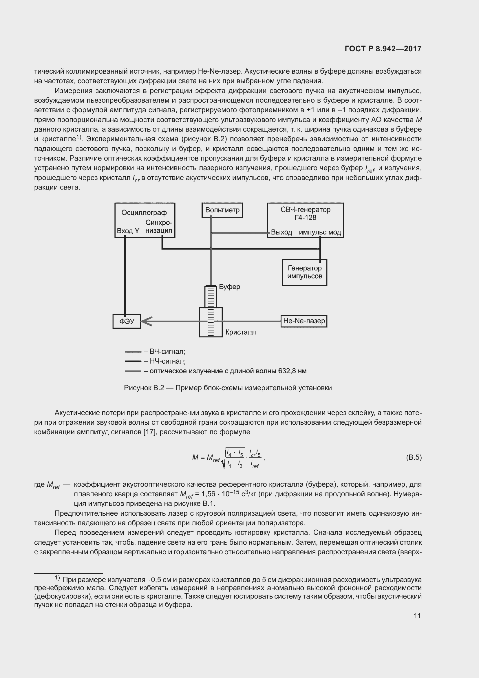 Страница 15 ГОСТ Р 8.942-2017