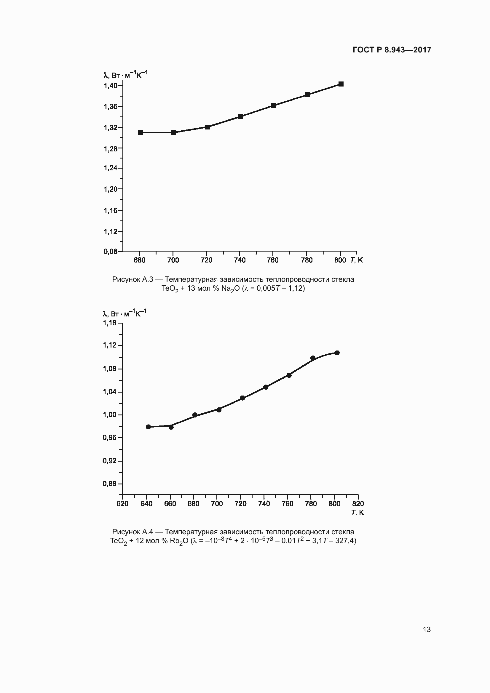 Страница 17 ГОСТ Р 8.943-2017