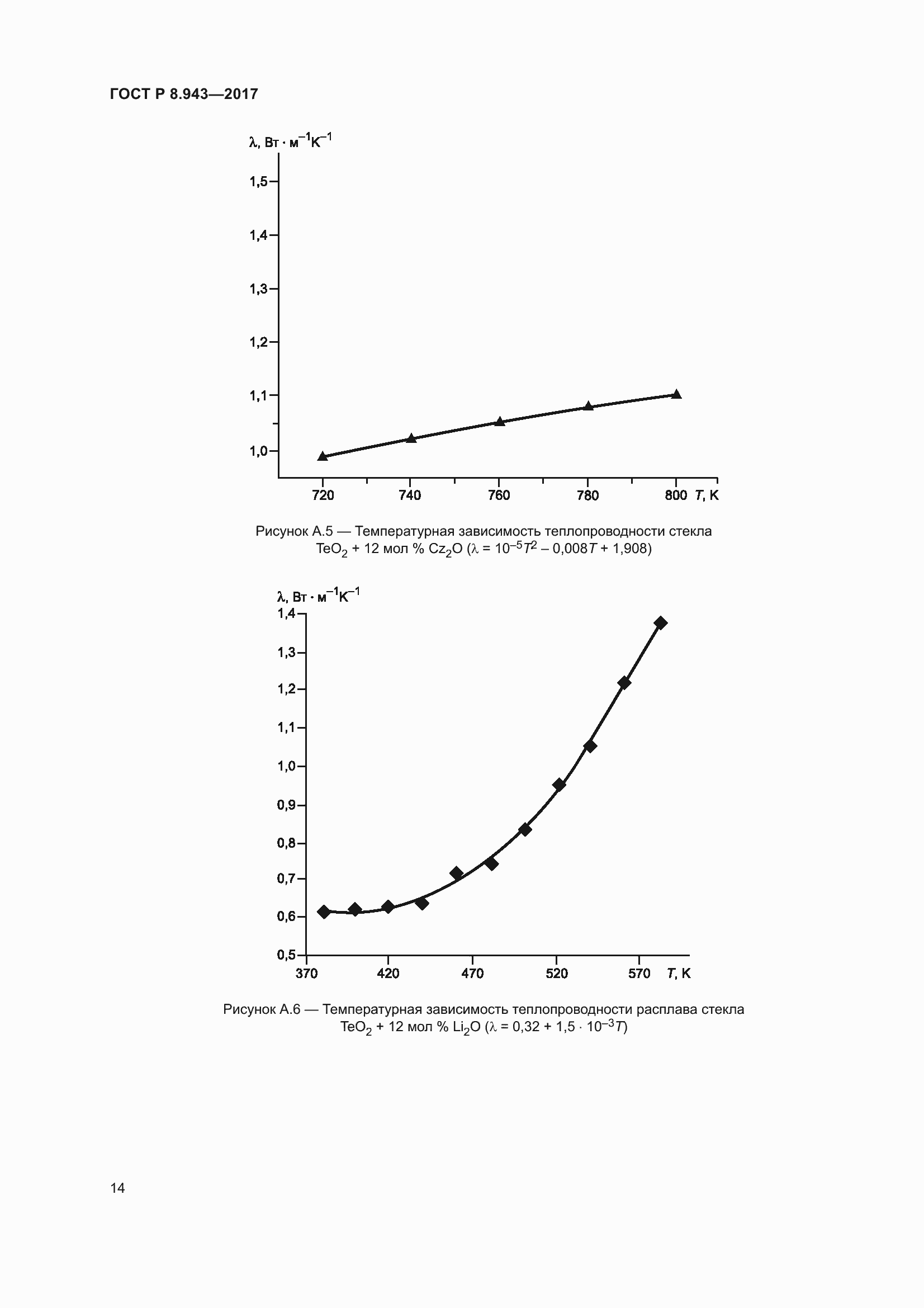 Страница 18 ГОСТ Р 8.943-2017
