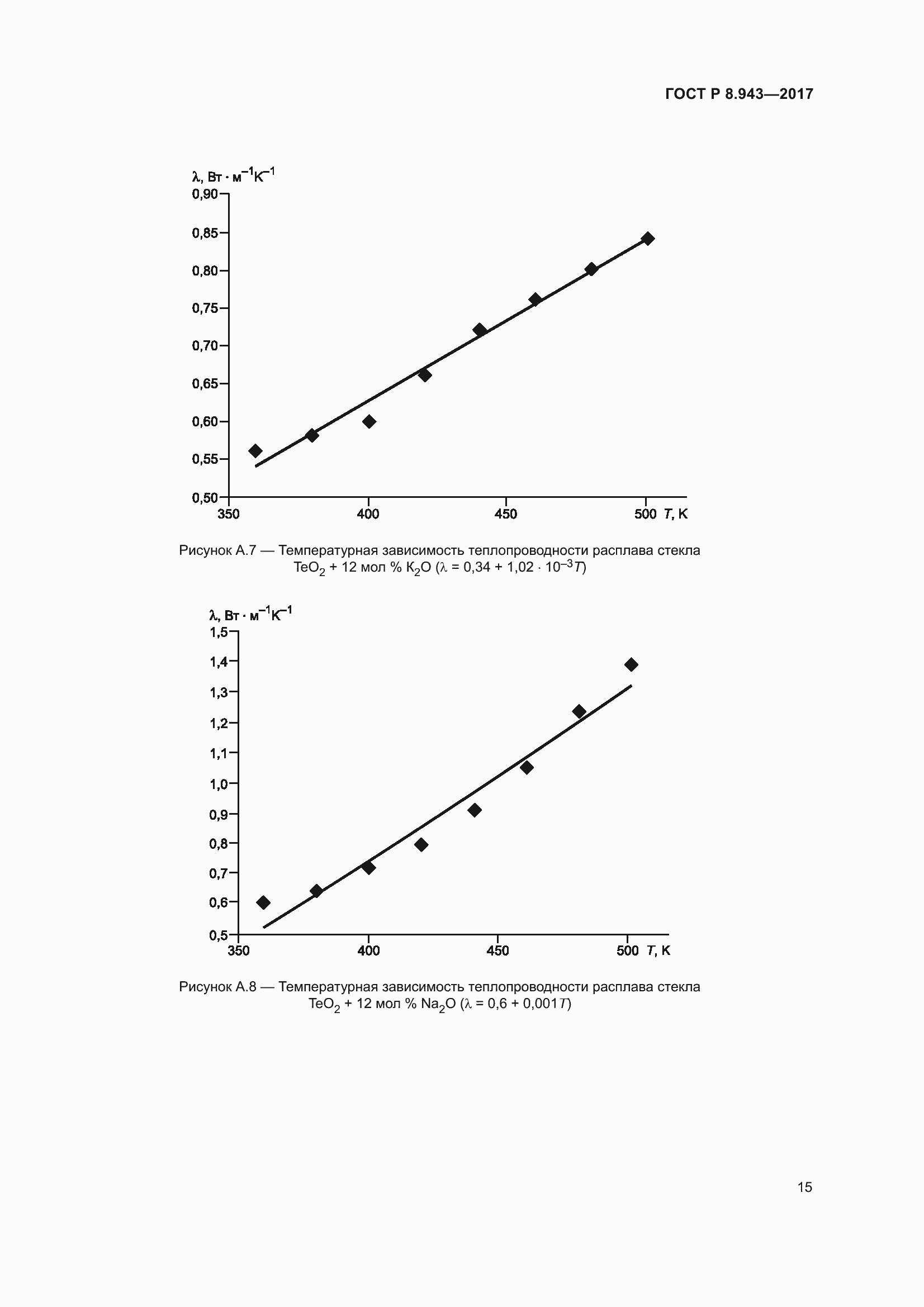 Страница 19 ГОСТ Р 8.943-2017