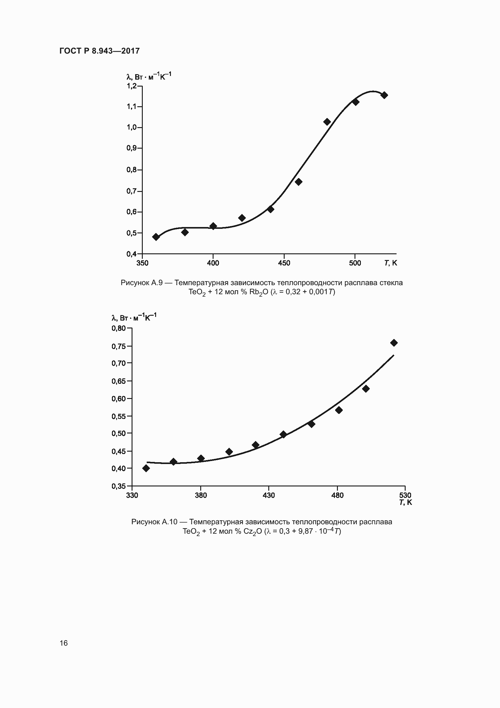 Страница 20 ГОСТ Р 8.943-2017