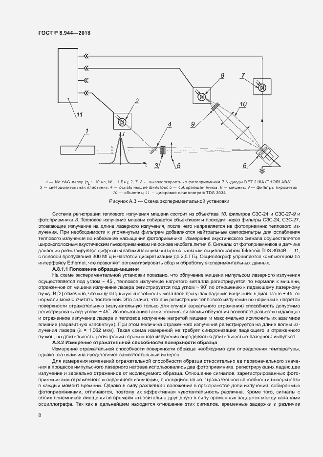 Страница 10 ГОСТ Р 8.944-2018