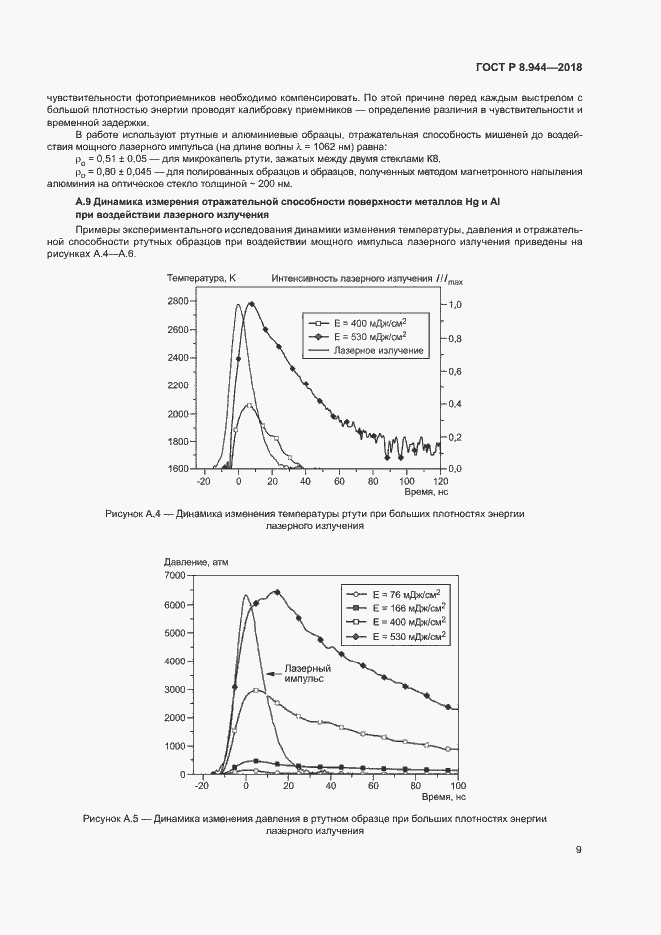 Страница 11 ГОСТ Р 8.944-2018