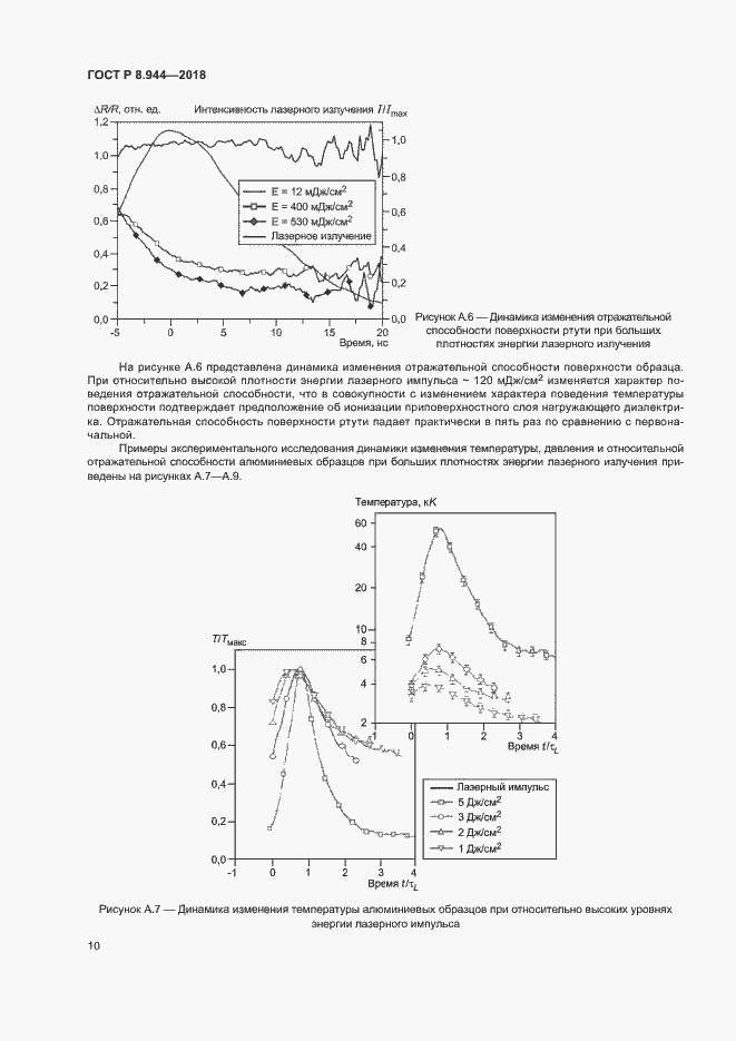 Страница 12 ГОСТ Р 8.944-2018