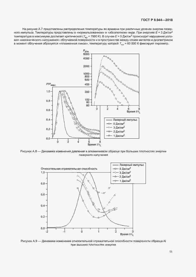 Страница 13 ГОСТ Р 8.944-2018