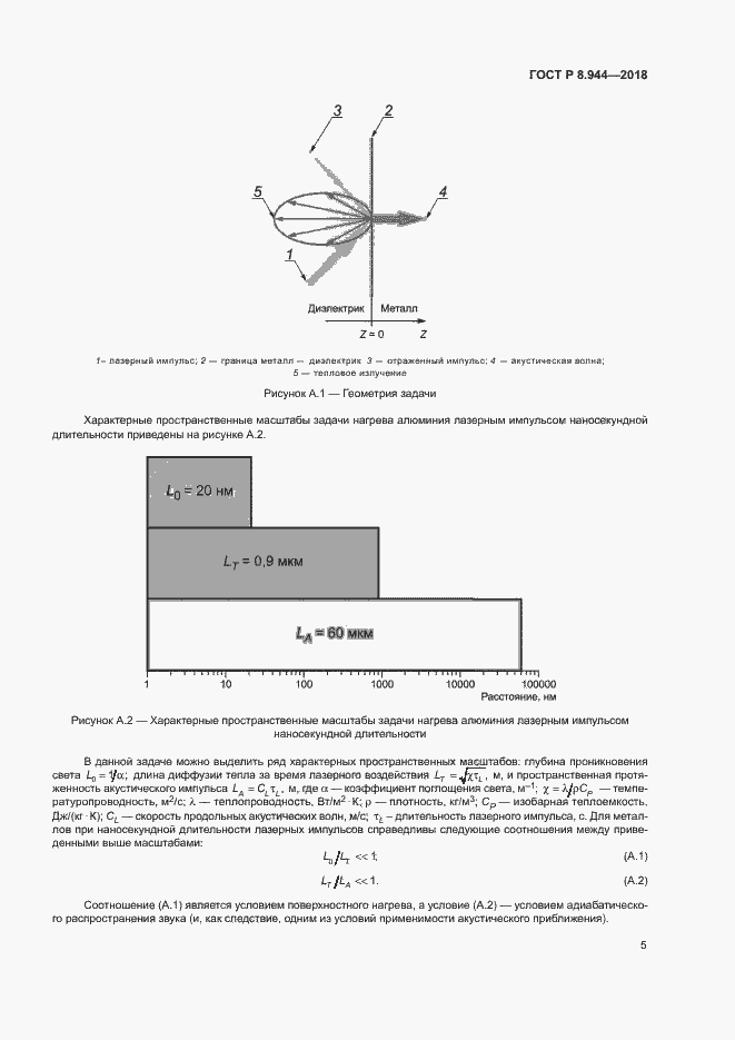 Страница 7 ГОСТ Р 8.944-2018