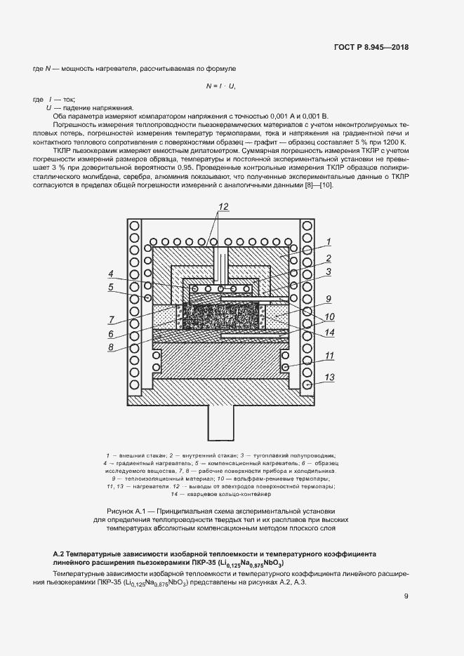 Страница 11 ГОСТ Р 8.945-2018