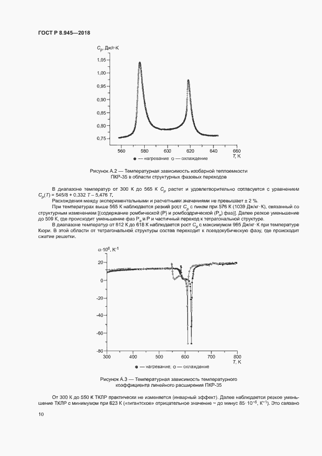 Страница 12 ГОСТ Р 8.945-2018