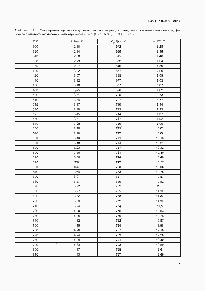 Страница 7 ГОСТ Р 8.945-2018