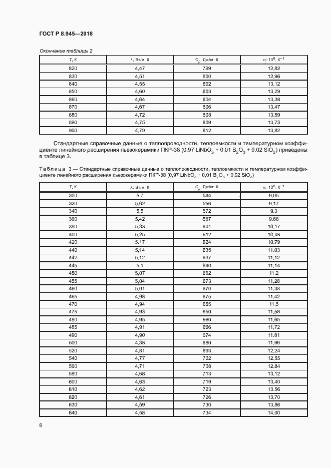 Страница 8 ГОСТ Р 8.945-2018